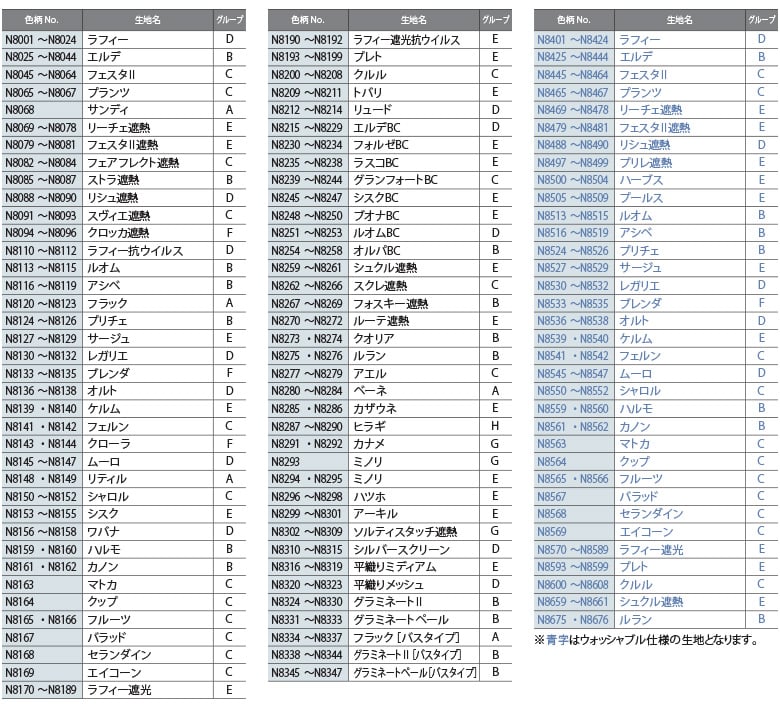 色柄別生地グループNo.一覧表