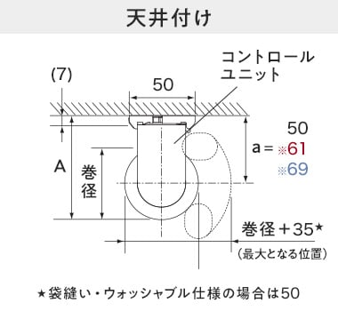 天井付け