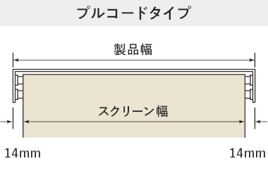 ダブルタイプ プルコードタイプの製品幅とスクリーン幅