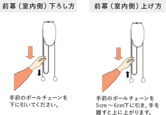 ダブルタイプ ワンチェーンタイプの操作方法