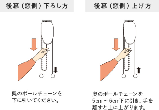 ダブルタイプ ワンチェーンタイプの操作方法