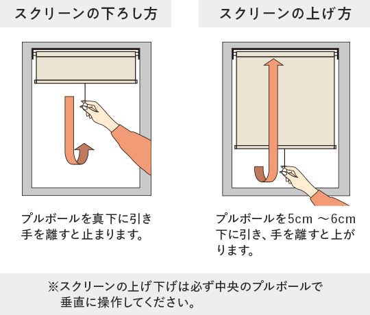 ダブルタイプ プルコードタイプの操作方法