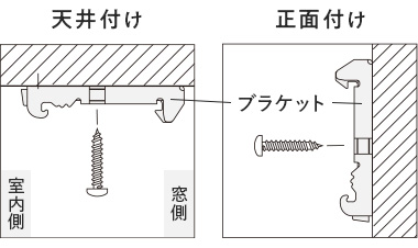 標準・小窓・浴室タイプのブラケットの取付け