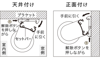 標準・小窓・浴室タイプの本体の外し方