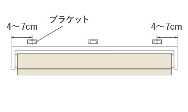 ダブルタイプのブラケット取付位置の確認