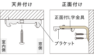 ダブルタイプのブラケットの取付け