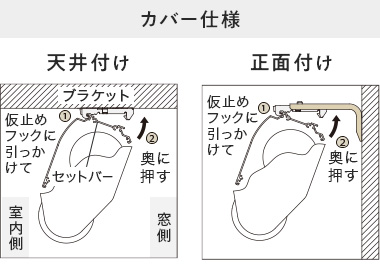 ダブルタイプ(カバー仕様)の本体の取り付け