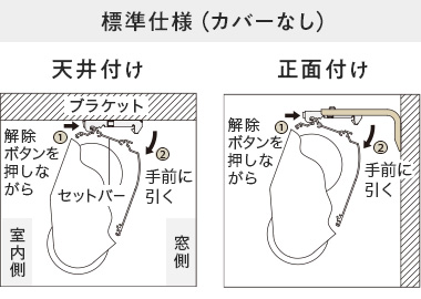 ダブルタイプ(標準仕様)の本体の外し方