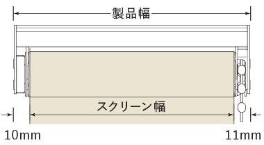 小窓タイプ チェーンタイプの製品幅とスクリーン幅一覧