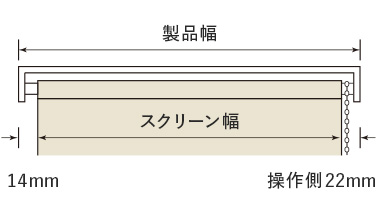 浴室タイプ チェーンタイプの製品幅とスクリーン幅一覧