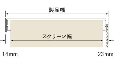 ダブルタイプ ワンチェーンタイプの製品幅とスクリーン幅一覧