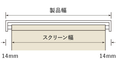 浴室タイプ プルコードタイプの製品幅とスクリーン幅一覧