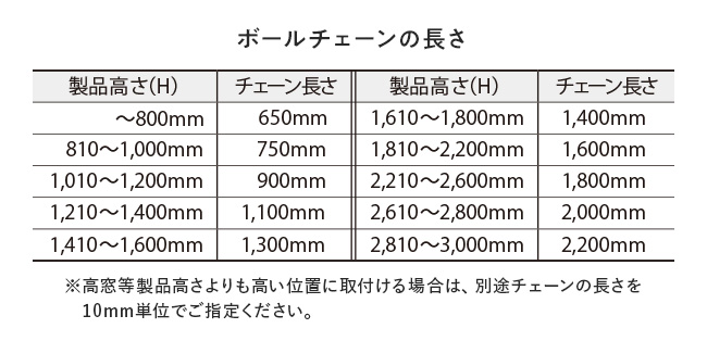 ワンタッチチェーンタイプの操作部の長さ