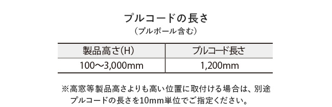 プルコードタイプの操作部の長さ