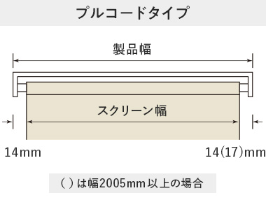 プルコードタイプの製品幅とスクリーン幅