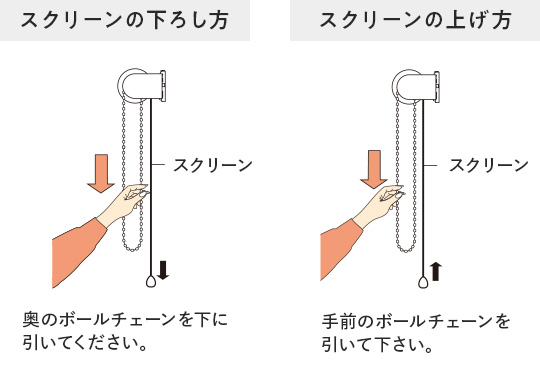 浴室タイプ チェーンタイプの操作方法