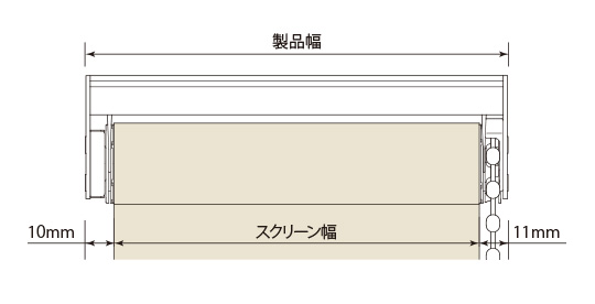 小窓タイプの製品幅とスクリーン幅