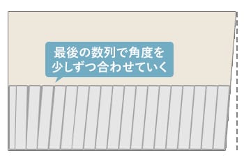 最後の数列で角度を少しずつ合わせていく