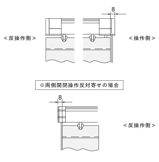 不透明ルーバー全閉の場合