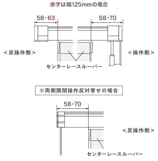 不透明ルーバー全開の場合