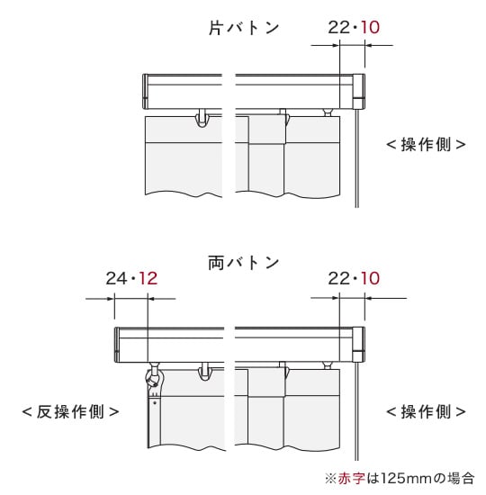 ルーバー全閉の場合