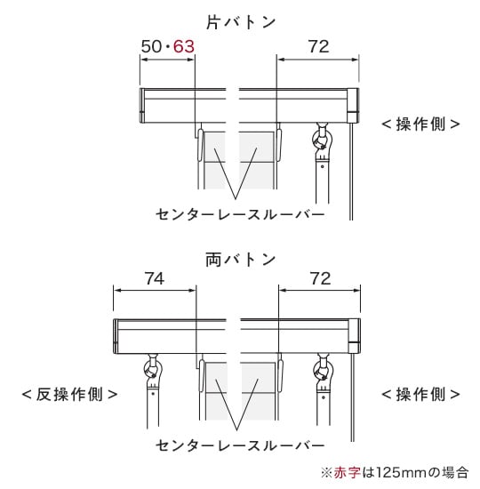 ルーバー全開の場合