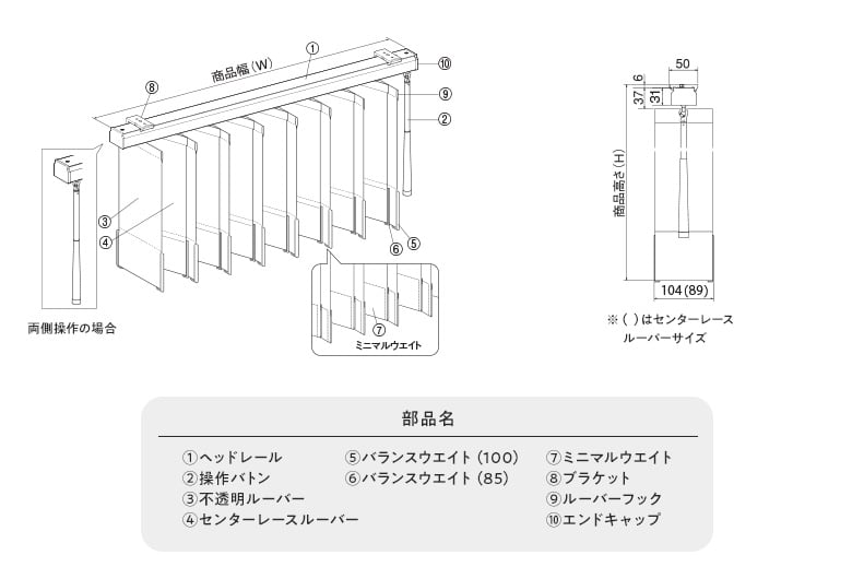 バトン式の構造