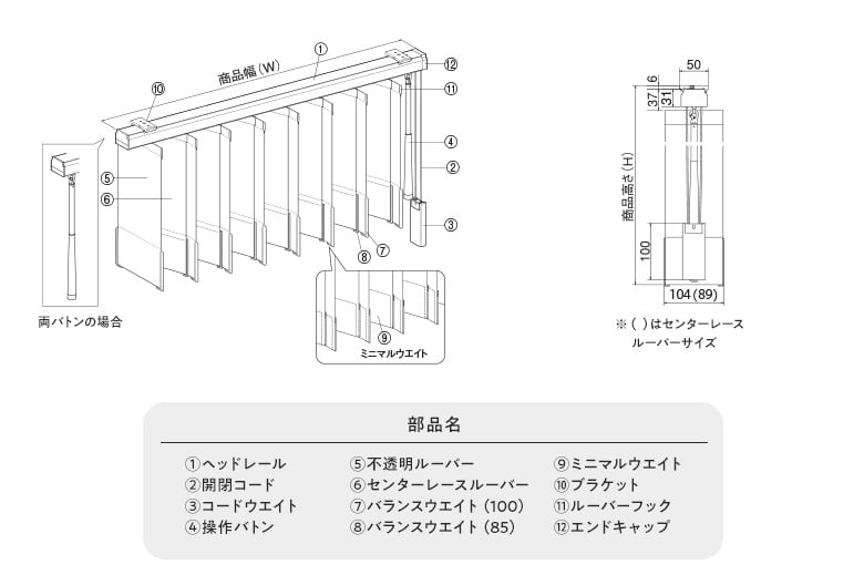 ループコード＆バトン式の構造