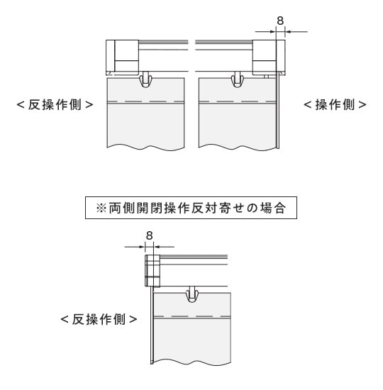 ルーバー全閉の場合