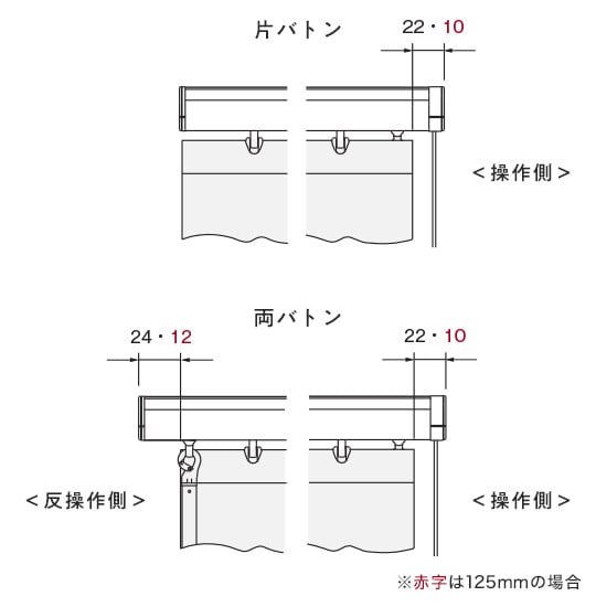 ルーバー全閉の場合