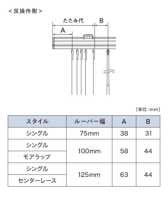 片開きの場合