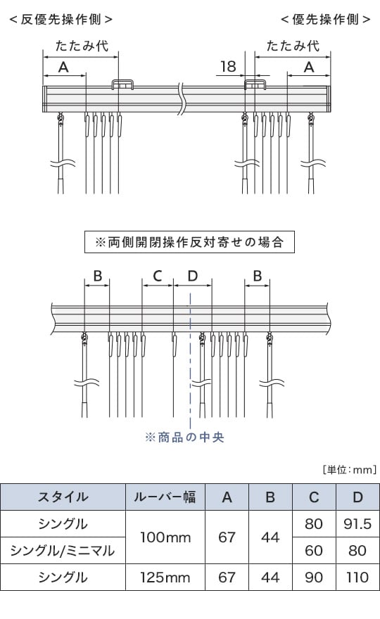 両開きの場合