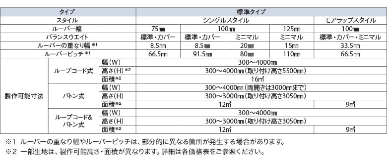 製作可能寸法