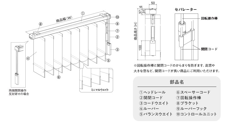 ニチベイ バーチカルブラインド シングル・モアラップスタイルの商品仕様｜DIYショップRESTA