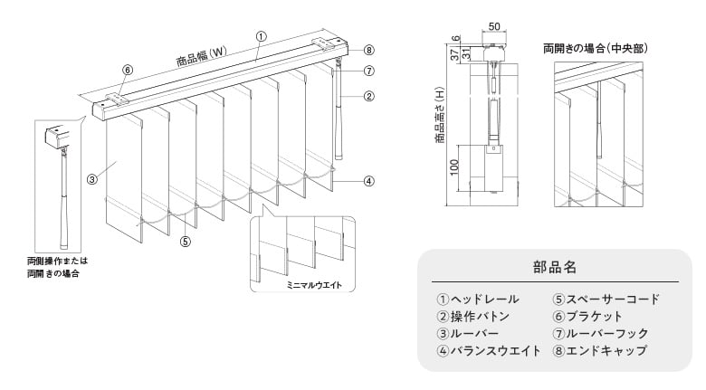 ニチベイ バーチカルブラインド シングル・モアラップスタイルの商品仕様｜DIYショップRESTA