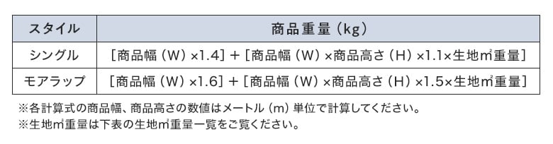 製品重量の目安