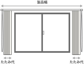 両開き