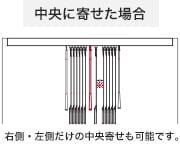 中央に寄せた場合