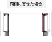 両側に寄せた場合