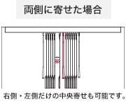 中央に寄せた場合