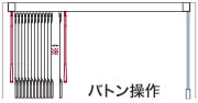 右に寄せた場合