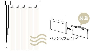 レールにルーバーを取付け自然乾燥する