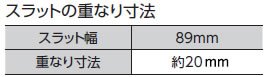 スラットの重なり寸法