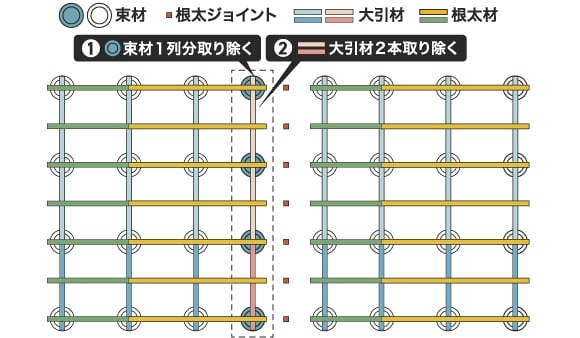 連結前　図面