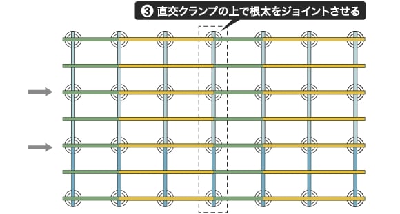 連結後　図面