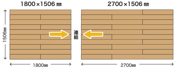 大引（おおびき）材をつなげる場合