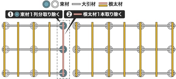 連結前　図面