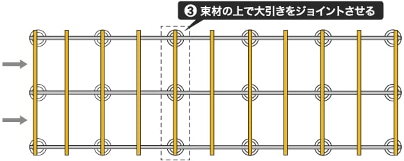 連結後　図面