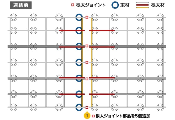 連結前　図面