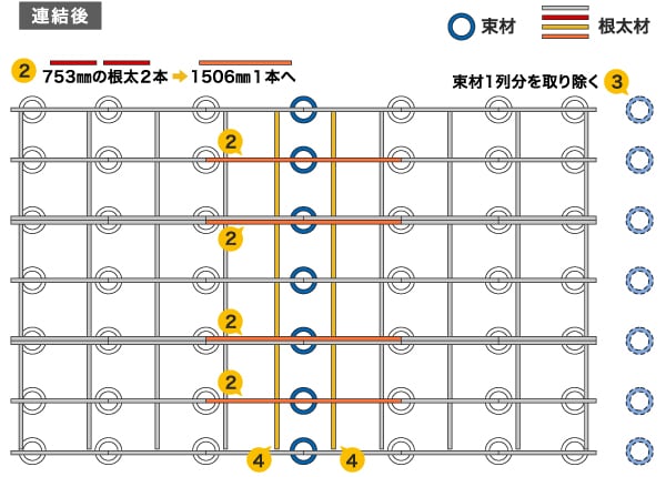 連結後　図面